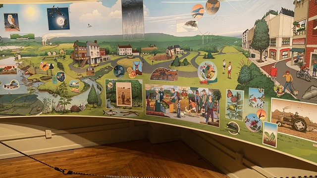 Ecosystem Mural at Nature Nurture Center